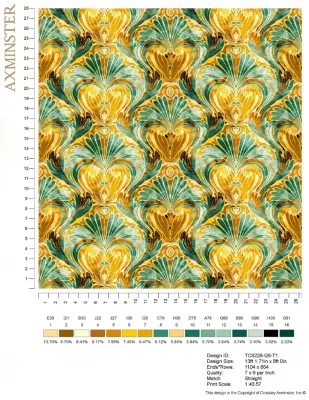 RV3308 Q10 RV1 2 12 11zon 2